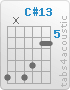 Chord C#13 (9,x,9,8,6,6)